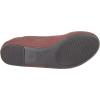 imageAmazon Essentials Womens Knit Ballet FlatOxblood