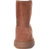 imageAmazon Essentials Womens Shearling BootChestnut Brown Microsuede