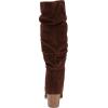 imageAmazon Essentials Womens Tall Block Heel BootsDark Toffee Brown