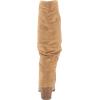 imageAmazon Essentials Womens Tall Block Heel BootsTan