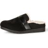 imageAmazon Essentials Womens Backless Shearling Memory Foam MuleBlack Microsuede
