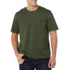 imageAmazon Essentials Mens TShirts RegularFit ShortSleeve Crewneck Pocket Pack of 2NavyOlive Stripe