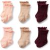 imageAmazon Essentials x Sofia Grainge Toddlers and Baby Girls Scallop Top Socks 6 PairsBurgundyPinkTan