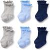 imageAmazon Essentials x Sofia Grainge Toddlers and Baby Girls Scallop Top Socks 6 PairsHeather GreyLight BlueNavy