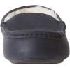 imageAmazon Essentials Mens Moccasin SlippersNavy