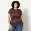 imageAmazon Essentials Womens SlimFit Stretch Rib ShortSleeve TeeBurgundy Brown Stripe