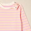 imageAmazon Essentials UnisexBaby RelaxedFit 100 Cotton LongSleeve TShirtsPink TigerStripe