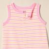 imageAmazon Essentials unisexbaby Sleeveless and ShortSleeve Romper SetPink TigerStripe