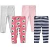 imageAmazon Essentials Girls and Toddlers Cropped Capri Leggings Previously Spotted Zebra MultipacksGrey HeatherLight PinkNavy StripeRose Flowers