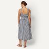 imageAmazon Essentials x Sofia Grainge Mommy amp Me Cotton Sateen DressesNavy Gingham
