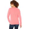 imageAmazon Essentials Womens Fleece Crewneck Long Sleeve Pullover Sweatshirt Available in Plus SizeCoral Pink