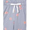 imageAmazon Essentials Womens Poplin Pajama Pants with Drawstring Elastic WaistBlue White Vertical Stripe