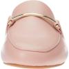 imageAmazon Essentials Womens Slip On Buckle Mule BacklessDusty Rose