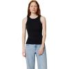 imageAmazon Essentials Womens SlimFit High Neck Ribbed TankBlack