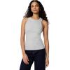 imageAmazon Essentials Womens SlimFit High Neck Ribbed TankLight Grey Heather