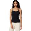 imageAmazon Essentials Womens SlimFit Scoop Neck Tank TopBlack