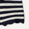 imageAmazon Essentials x Sofia Grainge Mommy amp Me Cotton Crochet Sweaters amp Tank SetsIvory Navy Polo Stripe