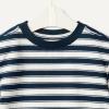 imageAmazon Essentials x Sofia Grainge Babies Toddlers and Boys TShirt and Short Play Set MultipacksIvory Navy Stripe
