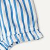 imageAmazon Essentials x Sofia Grainge Baby Girls Cotton Sleeveless Shirt and Shorts Play SetBlue Stripe