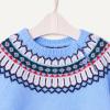 imageAmazon Essentials x Sofia Grainge Toddler and Baby Boys CottonNylon Sweater SetCornflower Blue Fair Isle Geo