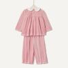 imageAmazon Essentials x Sofia Grainge Toddler and Baby Girls RelaxedFit Corduroy Velour SetBlush