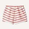 imageAmazon Essentials x Sofia Grainge Toddlers and Baby Boys PullOn Knit French Terry Shorts Pack of 2Petit SoleilUneven Stripe