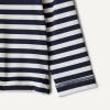 imageAmazon Essentials x Sofia Grainge Toddlers and Baby Boys TwoPiece Long Sleeve Rashguard and Shorts SetIvory Navy Even Stripe