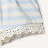 imageAmazon Essentials x Sofia Grainge Toddlers and Baby Girls Cotton Eyelet Top amp Shorts Play Set MultipacksPale Blue Bold Stripe