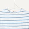 imageAmazon Essentials x Sofia Grainge Toddlers and Baby Girls Cotton Pique Short Sleeve TShirt amp Pants Play SetBlue Uneven Thin Stripe