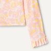 imageAmazon Essentials x Sofia Grainge Toddlers and Baby Girls TwoPiece Long Sleeve Rashguard Set MultipacksPink Ornate Paisley