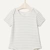 imageAmazon Essentials x Sofia Grainge Unisex Babies Short Sleeve Crewneck BodysuitDark GreenSheepStripe