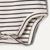 imageAmazon Essentials x Sofia Grainge Unisex Babies Side Snap Short Sleeve BodysuitLight BlueBunniesStripe