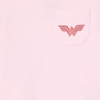 image:imageAmazon Essentials Girls and Toddlers ShortSleeve TShirtsWonder Woman World