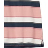 image:imageAmazon Essentials Mens RegularFit Short Sleeve Cotton Pique Polo Shirt Available in Big amp TallPink Bar Stripe