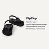 image:imageAmazon Essentials Unisex Toddlers Flip Flop Sandals with Backstrap for Boys and GirlsBlack