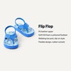 image:imageAmazon Essentials Unisex Toddlers Flip Flop Sandals with Backstrap for Boys and GirlsBlue Jungle