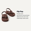 image:imageAmazon Essentials Unisex Toddlers Flip Flop Sandals with Backstrap for Boys and GirlsBrown