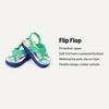 image:imageAmazon Essentials Unisex Toddlers Flip Flop Sandals with Backstrap for Boys and GirlsGreen Shark