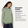 image:imageAmazon Essentials Womens OversizedFit Fleece HoodieSage Green