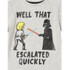 image:imageAmazon Essentials Disney  Marvel  Star Wars Boys and Toddlers ShortSleeve TShirts Previously Spotted Zebra Multipacks4pack Star Wars Jedi Crew