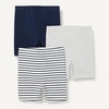 image:imageAmazon Essentials Toddler and Baby Girls Cotton Stretch Jersey Bike ShortsLight Grey HeatherNavyStripe