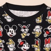 image:imageAmazon Essentials Disney  Marvel  Star Wars Boys and Toddlers SnugFit Cotton Pajama Sleepwear SetsMickey and Friends