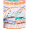 image:imageAmazon Essentials Girls and Toddlers Knitted Ruffle Scooter Skirts with Elastic Waist and Built in ShortsNavy SpaceTurquoise GreenWhite Tie Dye