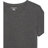 image:imageAmazon Essentials Womens RegularFit ShortSleeve TShirt Crewneck and VNeck Options MultipacksCharcoal Heather