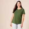 image:imageAmazon Essentials Womens RegularFit ShortSleeve TShirt Crewneck and VNeck Options MultipacksMilitary GreenMint Green