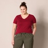image:imageAmazon Essentials Womens RegularFit ShortSleeve TShirt Crewneck and VNeck Options2pack BurgundyPink