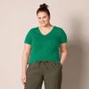 image:imageAmazon Essentials Womens RegularFit ShortSleeve TShirt Crewneck and VNeck Options2pack GreenMulticolor Stripe