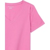 image:imageAmazon Essentials Womens RegularFit ShortSleeve TShirt Crewneck and VNeck OptionsBurgundyPink