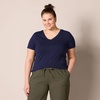 image:imageAmazon Essentials Womens RegularFit ShortSleeve TShirt Crewneck and VNeck OptionsDark GreenNavy