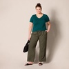 image:imageAmazon Essentials Womens RegularFit ShortSleeve TShirt Crewneck and VNeck OptionsDark GreenPowder Blue